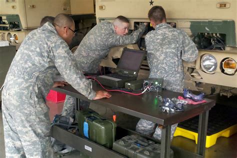 is the military test hard|us army mos test.